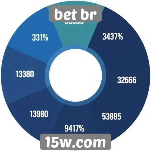 Estatísticas de jogos populares na plataforma Bet BR